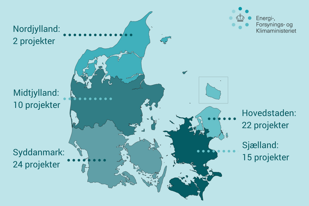 Rift om populær bredbåndspulje