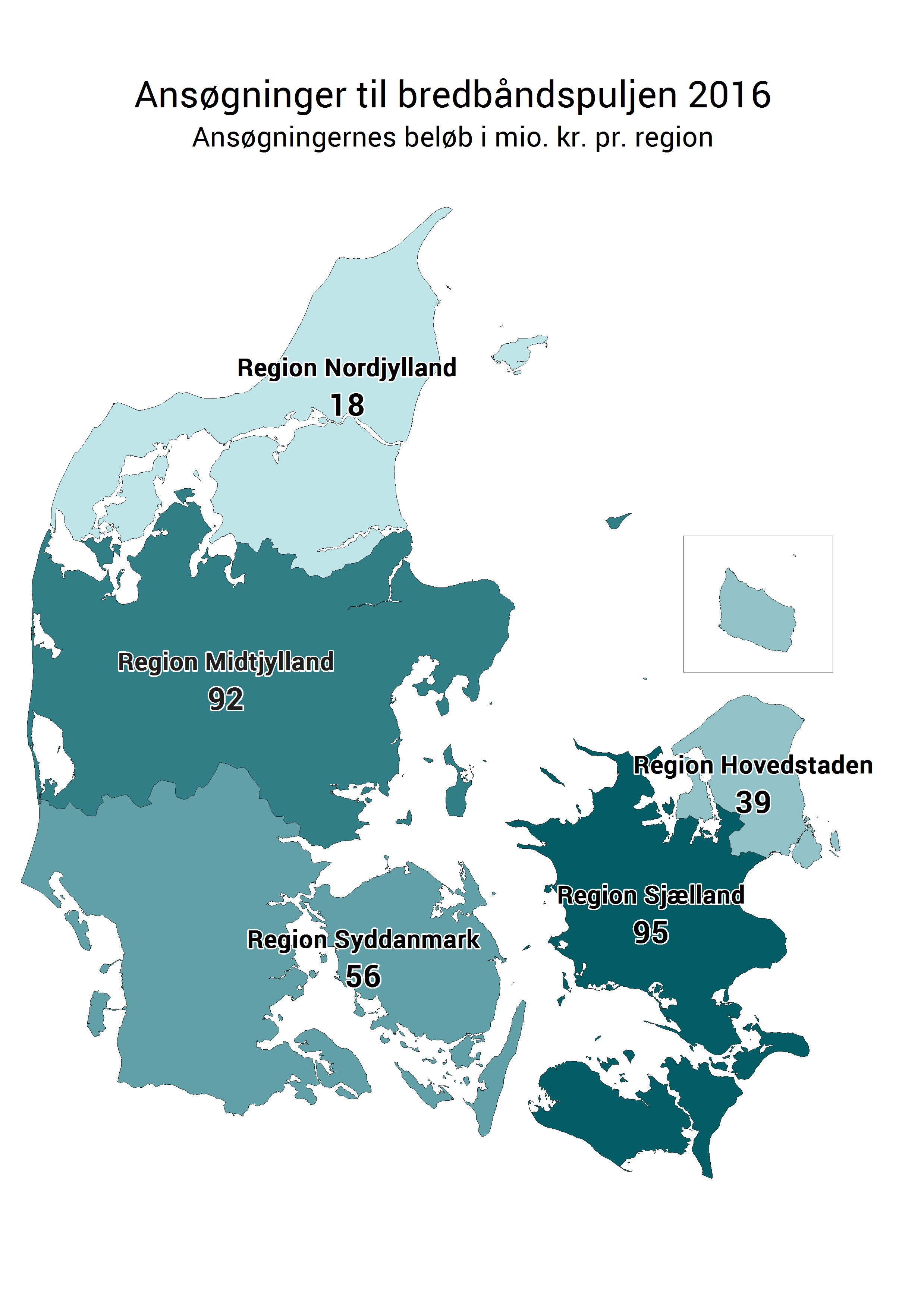 Stor interesse for at søge bredbåndspuljen