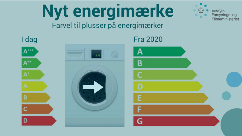 Farvel til plusser på energimærker