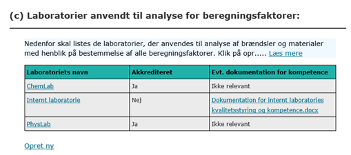 udfyldt liste over laboratorier