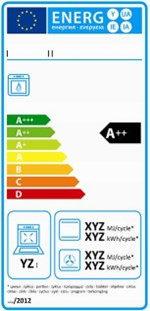 Eksempel på energimærke for gasbageovn