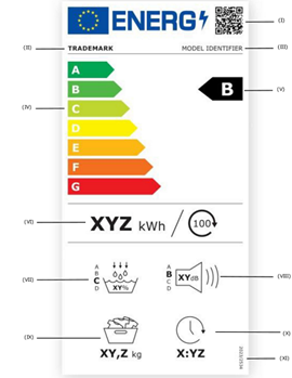 eksempel af energimærket for husholdningstørretumblere
