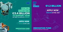 Grafik: EU-Kommissionen