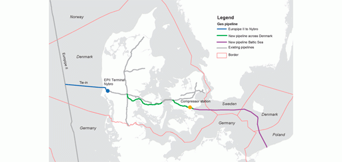 Permits for the Baltic Pipe project are granted