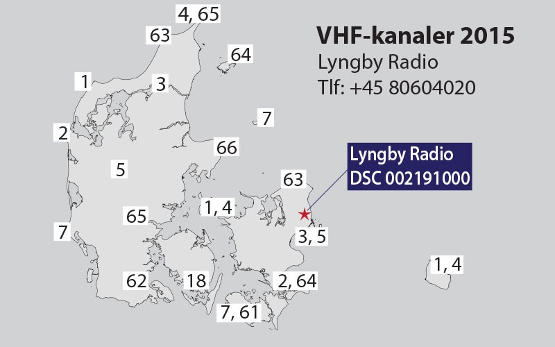 Oversigt: VHF-kanaler 2015