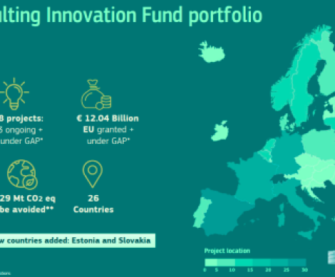 Grafik: EU-Kommissionen