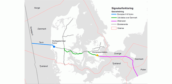 Figur: Linjeføringen af Baltic Pipe rørledningen. Kilde: Energinet, Gaz System.